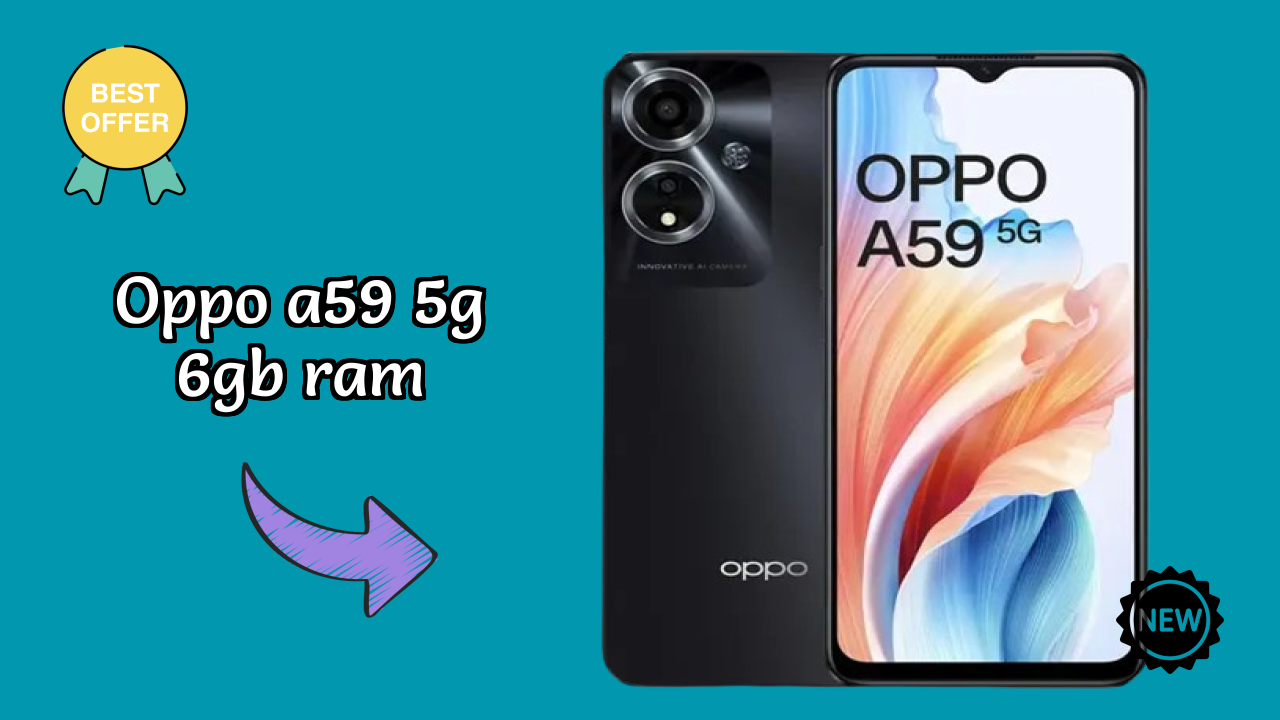 OPPO A59 5G 6GB RAM Display Analysis: 6.56 Inches (16.66 Cm) Quality